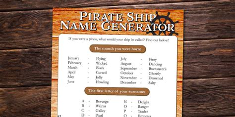 Ship Name Generator.